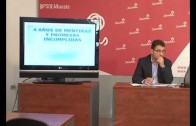 Balance negro de la legislatura popular en Albacete