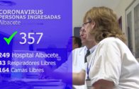 357 albaceteños ingresados en los hospitales de la provincia