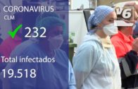 8 fallecidos más en la provincia en las últimas 24 horas