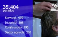 1.226 desempleados menos en la provincia de Albacete