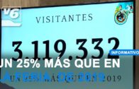 Este año, un 25% más de visitantes que en la Feria de Albacete de 2019